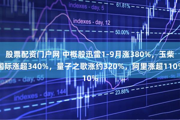 股票配资门户网 中概股迅雷1-9月涨380%，玉柴国际涨超340%，量子之歌涨约320%，阿里涨超110%